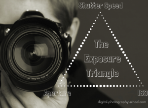 exposure-600x437